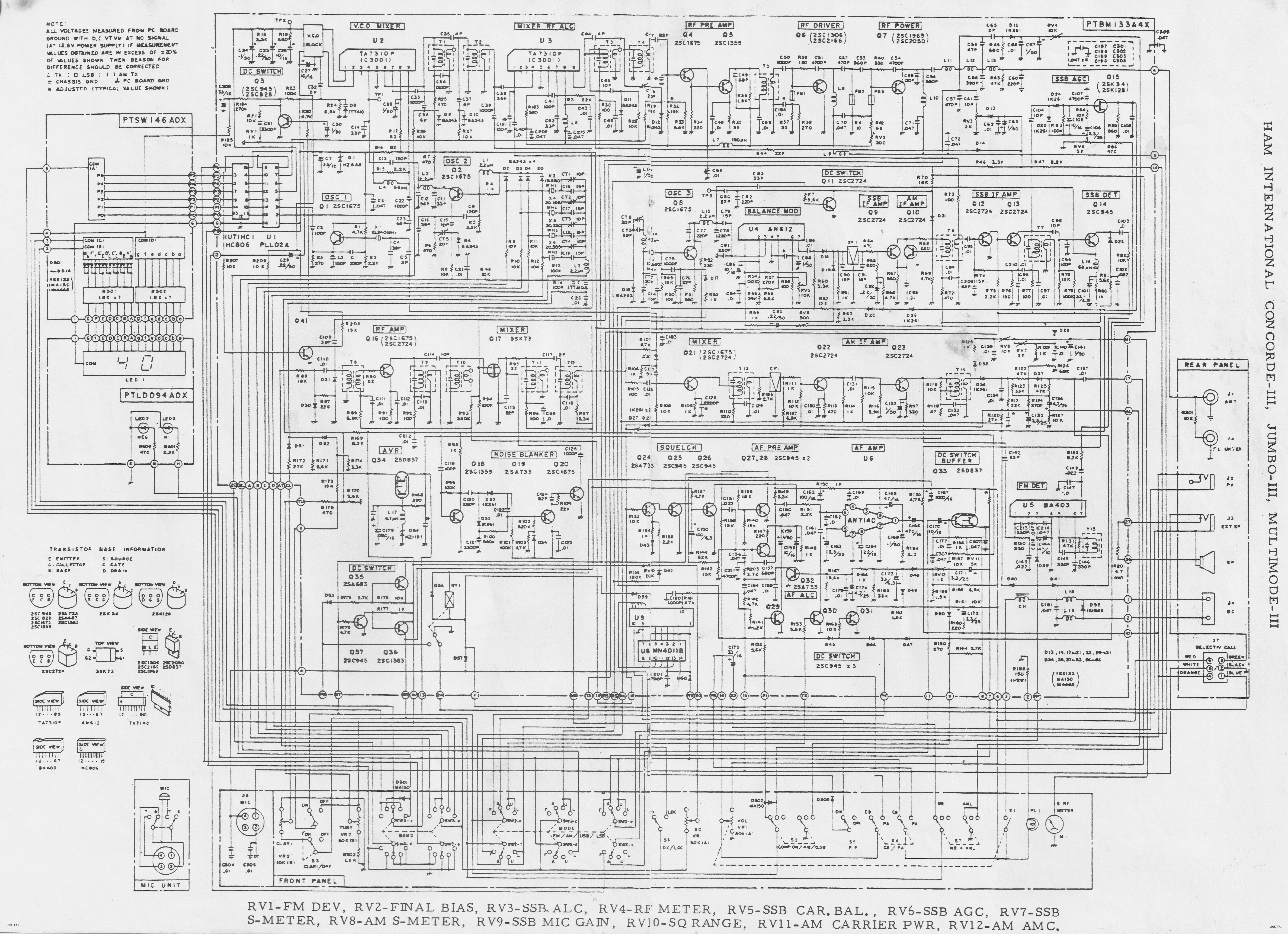 G7pvs Radio Data